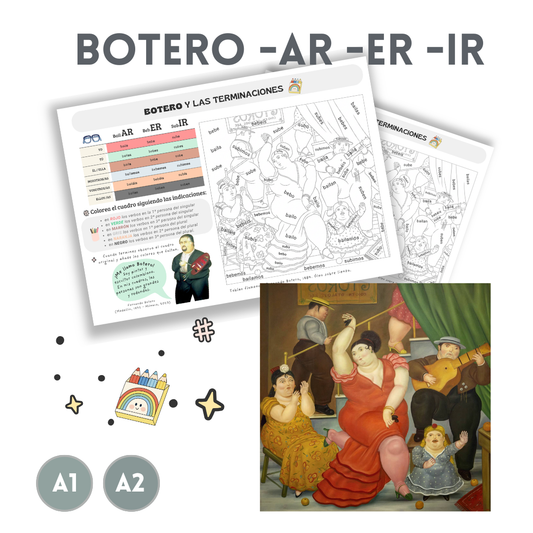 Botero en -AR -ER -IR